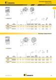 113 Kennametal Расточные головки Kenloc Пластины Kenloc Сменная головка с внутренним подводом СОЖ Номер заказа по каталогу D D min F L1 эталонная пластина опорная пластина стопорный штифт шести- гранник прижим винт клина шести- гранник правое исполнение 1099094 H40MDUNR15 40 50,0 27,0 41 DN 150608 IDSN432 KLM46L 2 5 мм CKM22 STCM20 3 мм левое исполнение 3612192 H50MDUNL19 I 50 63,0 35,0 41 DN 1906l2 IDSN533 KLM58 3 мм CKM12 STCM4 4 мм Расточные головки Kenlever I TV- Сменная головка с внутренним подводом СОЖ 93 _L Каталог KENNAMETAL 2018 Инструмент токарный Резцы и державки с режущими сменными пластинами для наружного точения и внутреннего растачивания на станках Стр. B91