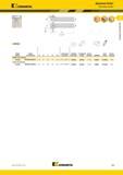 117 Kennametal Державки Kenloc Пластины Kenloc J MRGN PI A Номер заказа по каталогу H B F L1 LH эталонная пластина опорная пластина стопорный штифт шести- Каталог KENNAMETAL 2018 Инструмент токарный Резцы и державки с режущими сменными пластинами для наружного точения и внутреннего растачивания на станках Стр. B95