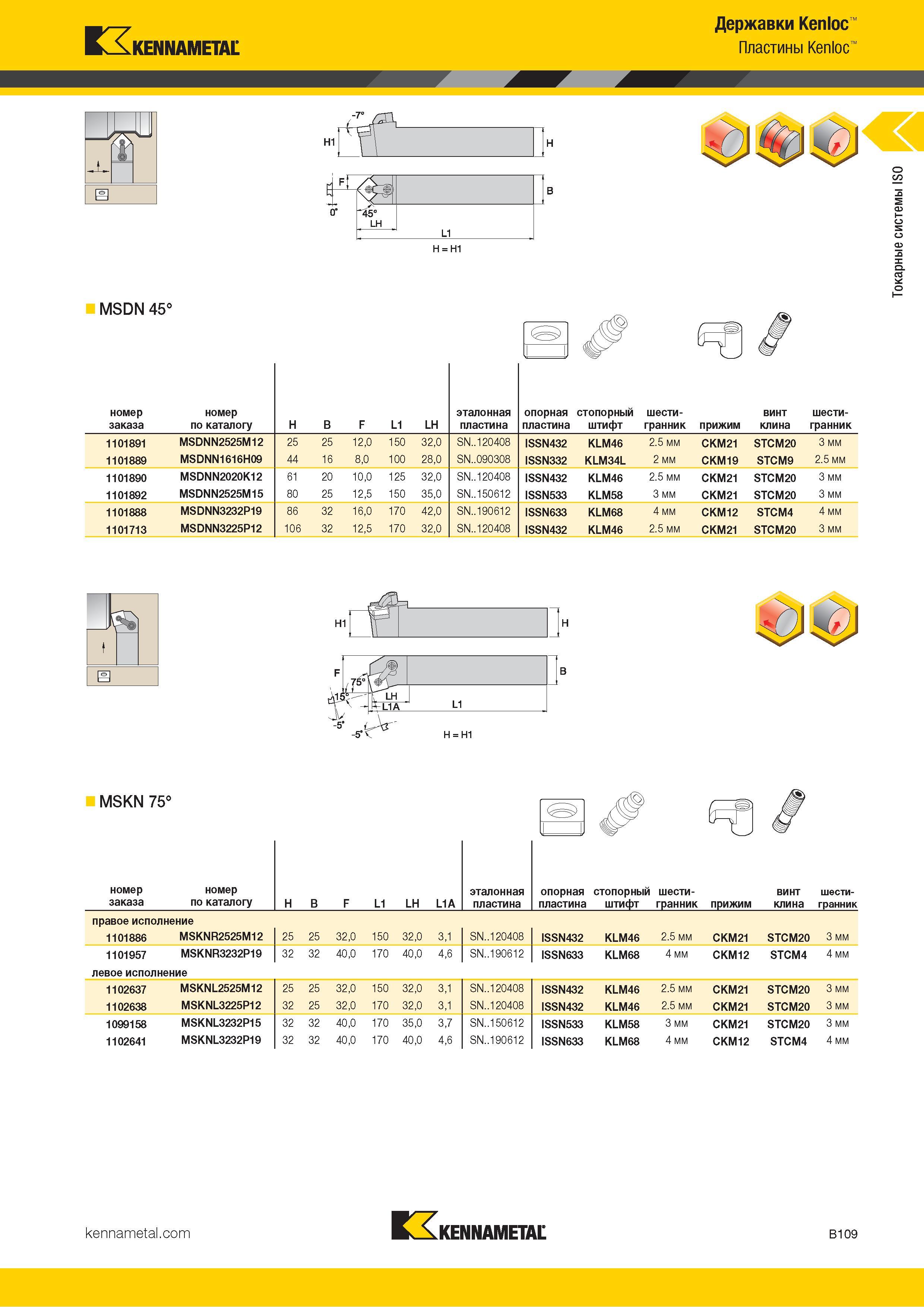 131 Kennametal Державки Kenloc Пластины Kenloc JL J Ур\ он Н1 Н = Н1 MSDN 45° номер заказа номер по каталогу H B F L1 LH эталонная пластина опорная пласти Каталог KENNAMETAL 2018 Инструмент токарный Резцы и державки с режущими сменными пластинами для наружного точения и внутреннего растачивания на станках Стр. B109
