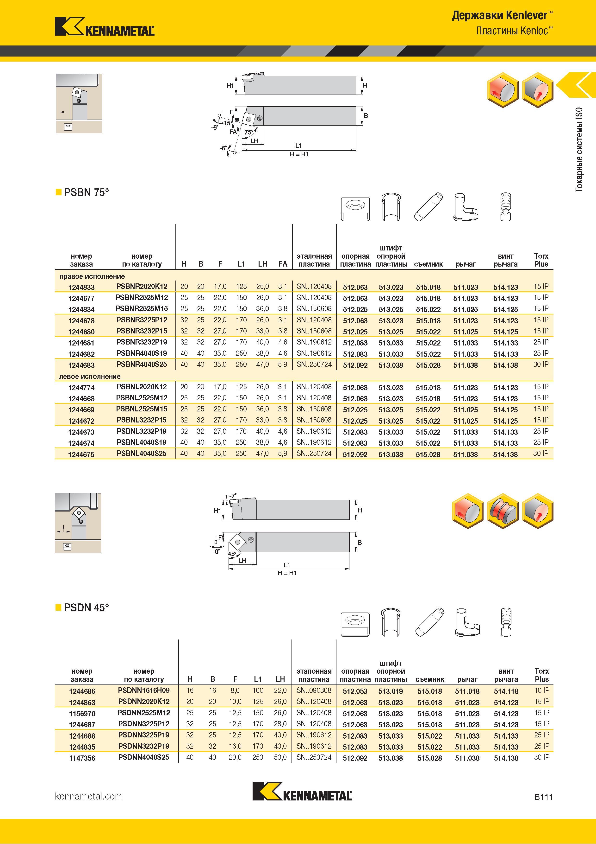 133 Kennametal Державки Kenlever Пластины Kenloc I о Н1 -6 faM FA/ -6' 'H- LH номер заказа номер по каталогу H B F L1 LH FA эталонная пластина опорная пла Каталог KENNAMETAL 2018 Инструмент токарный Резцы и державки с режущими сменными пластинами для наружного точения и внутреннего растачивания на станках Стр. B111