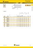 135 Kennametal Державки Kenlever Пластины Kenloc J PSSN 45° n 1 6/ номер заказа номер по каталогу H B F L1 LH FA L1A эталонная пластина опорная пластина ш Каталог KENNAMETAL 2018 Инструмент токарный Резцы и державки с режущими сменными пластинами для наружного точения и внутреннего растачивания на станках Стр. B113