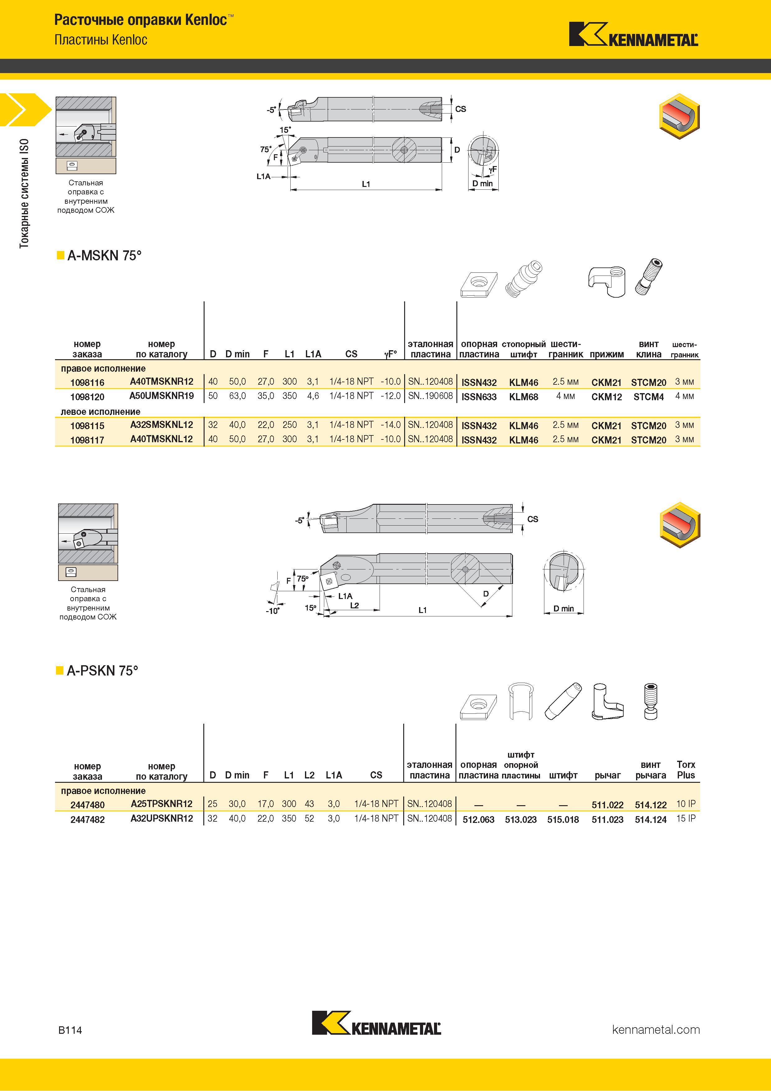 136 Токарные системы ISO Расточные оправки Kenloc Пластины Kenloc Kennametal Стальная оправка с внутренним подводом СОЖ 15' CS 3 D min A-MSKN 75° Номер за Каталог KENNAMETAL 2018 Инструмент токарный Резцы и державки с режущими сменными пластинами для наружного точения и внутреннего растачивания на станках Стр. B114