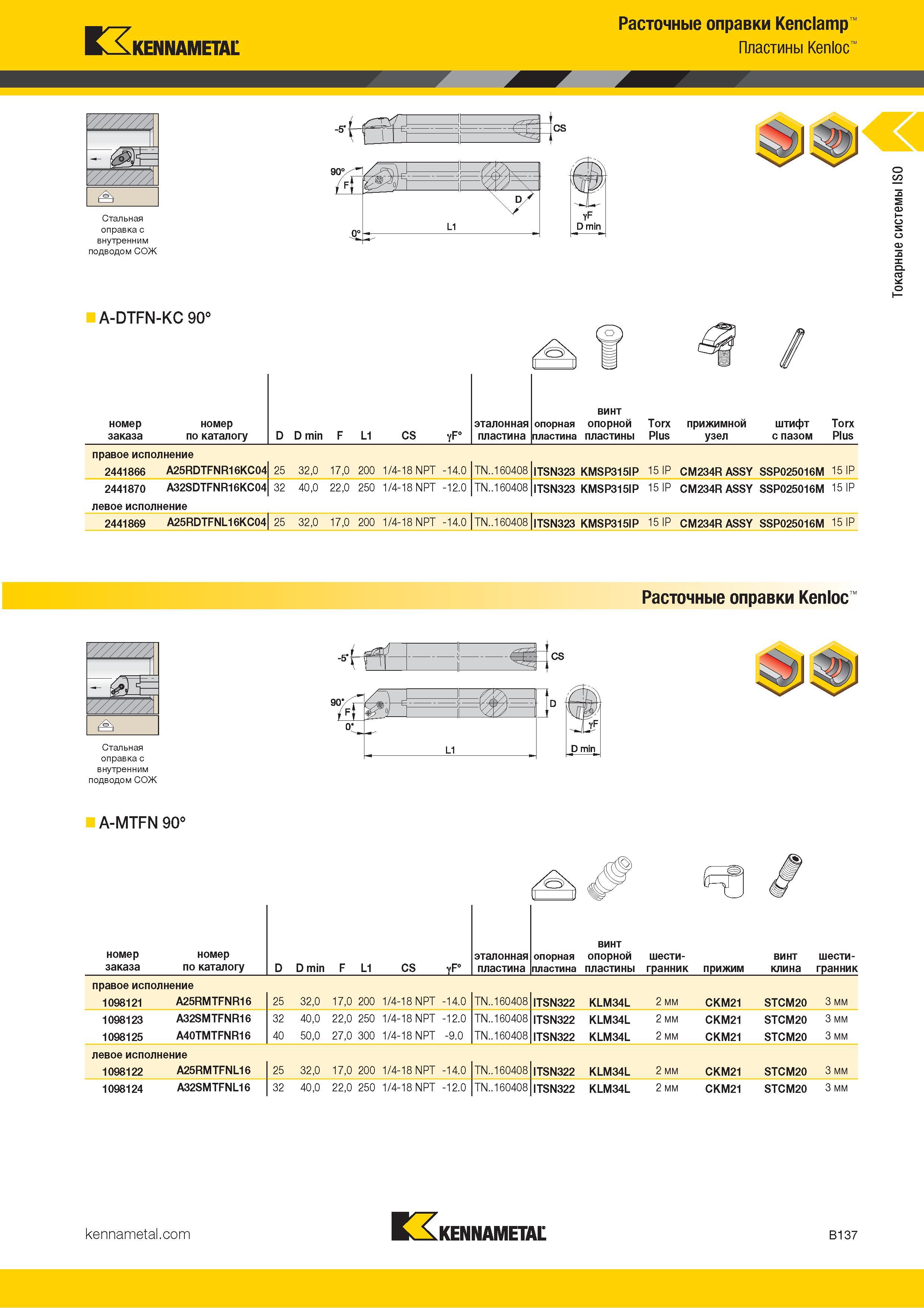 159 Kennametal Расточные оправки Kenclamp Пластины Kenloc Стальная оправка с внутренним подводом СОЖ A-DTFN-KC 90° Номер заказа по каталогу D D min F L1 C Каталог KENNAMETAL 2018 Инструмент токарный Резцы и державки с режущими сменными пластинами для наружного точения и внутреннего растачивания на станках Стр. B137
