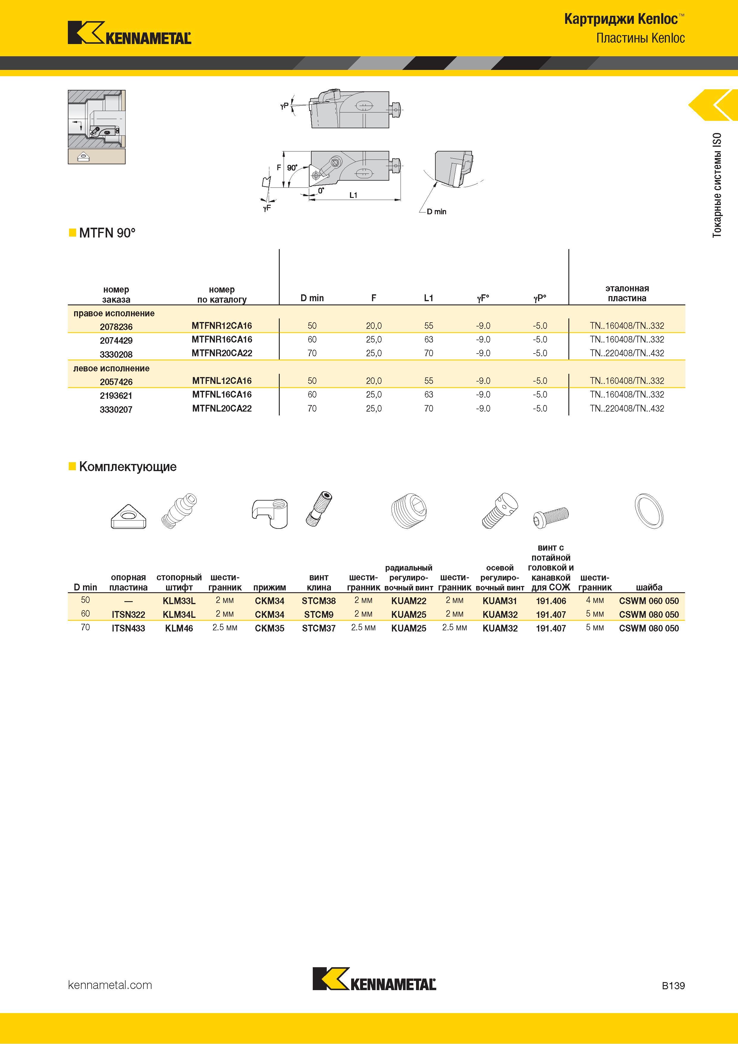 161 Kennametal Картриджи Kenloc Пластины Kenloc А YP F 90' If U- MTFN 90° номер заказа номер по каталогу D min F L1 F° YP° эталонная пластина правое испол Каталог KENNAMETAL 2018 Инструмент токарный Резцы и державки с режущими сменными пластинами для наружного точения и внутреннего растачивания на станках Стр. B139
