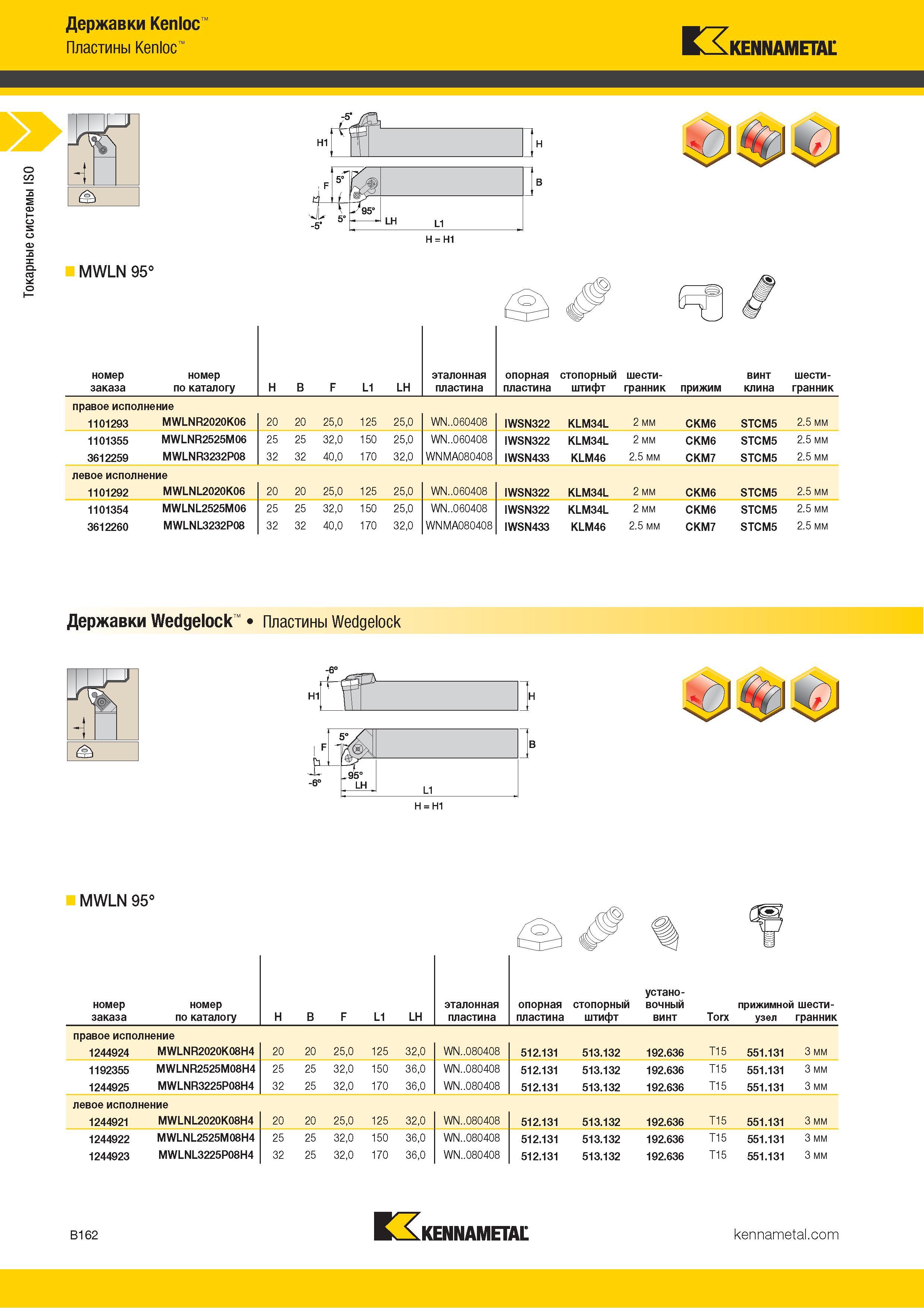 184 Токарные системы ISO Державки Kenloc mr 7 Пластины Kenloc KENNAMETAL А MWLN 95° номер заказа номер по каталогу H B F L1 LH эталонная пластина опорная Каталог KENNAMETAL 2018 Инструмент токарный Резцы и державки с режущими сменными пластинами для наружного точения и внутреннего растачивания на станках Стр. B162