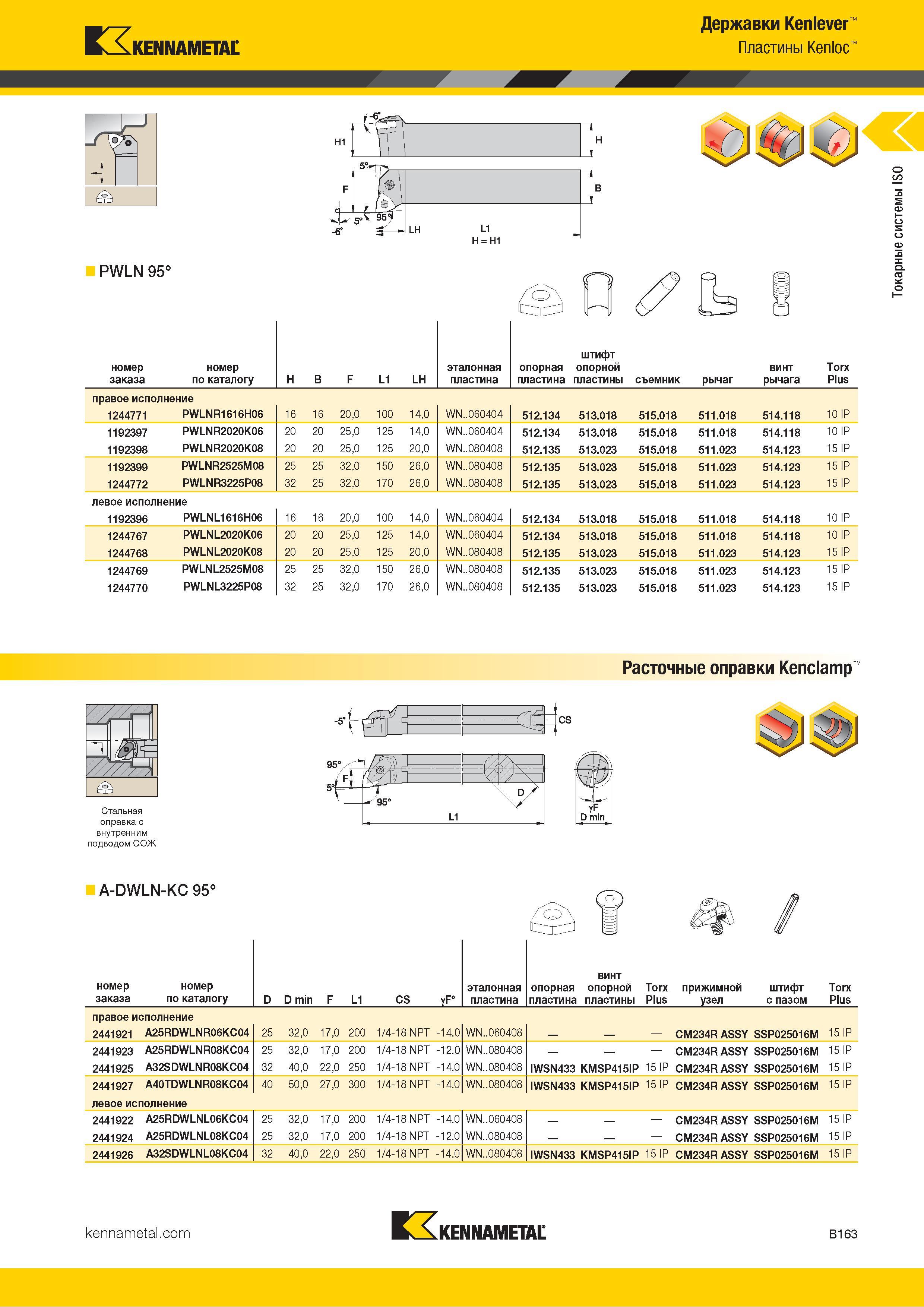 185 Kennametal Державки Kenlever Пластины Kenloc PWLN 95° штифт номер заказа номер по каталогу H B F L1 LH эталонная пластина опорная пластина опорной пла Каталог KENNAMETAL 2018 Инструмент токарный Резцы и державки с режущими сменными пластинами для наружного точения и внутреннего растачивания на станках Стр. B163