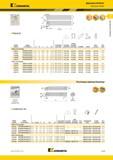 185 Kennametal Державки Kenlever Пластины Kenloc PWLN 95° штифт номер заказа номер по каталогу H B F L1 LH эталонная пластина опорная пластина опорной пла Каталог KENNAMETAL 2018 Инструмент токарный Резцы и державки с режущими сменными пластинами для наружного точения и внутреннего растачивания на станках Стр. B163
