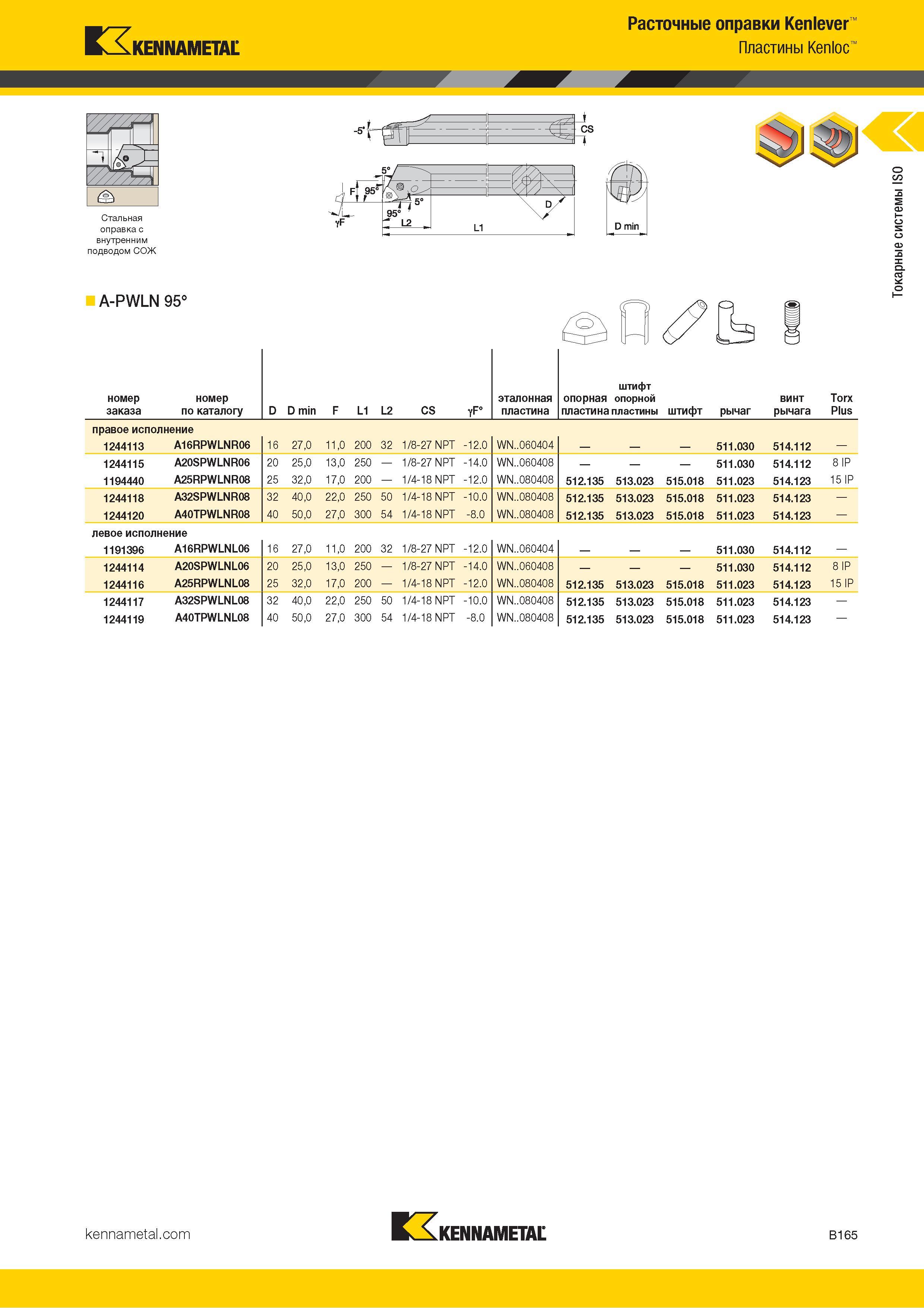 187 Kennametal Расточные оправки Kenlever Пластины Kenloc га Стальная оправка с внутренним подводом СОЖ j CS 1 A-PWLN 95° номер заказа номер по каталогу D Каталог KENNAMETAL 2018 Инструмент токарный Резцы и державки с режущими сменными пластинами для наружного точения и внутреннего растачивания на станках Стр. B165