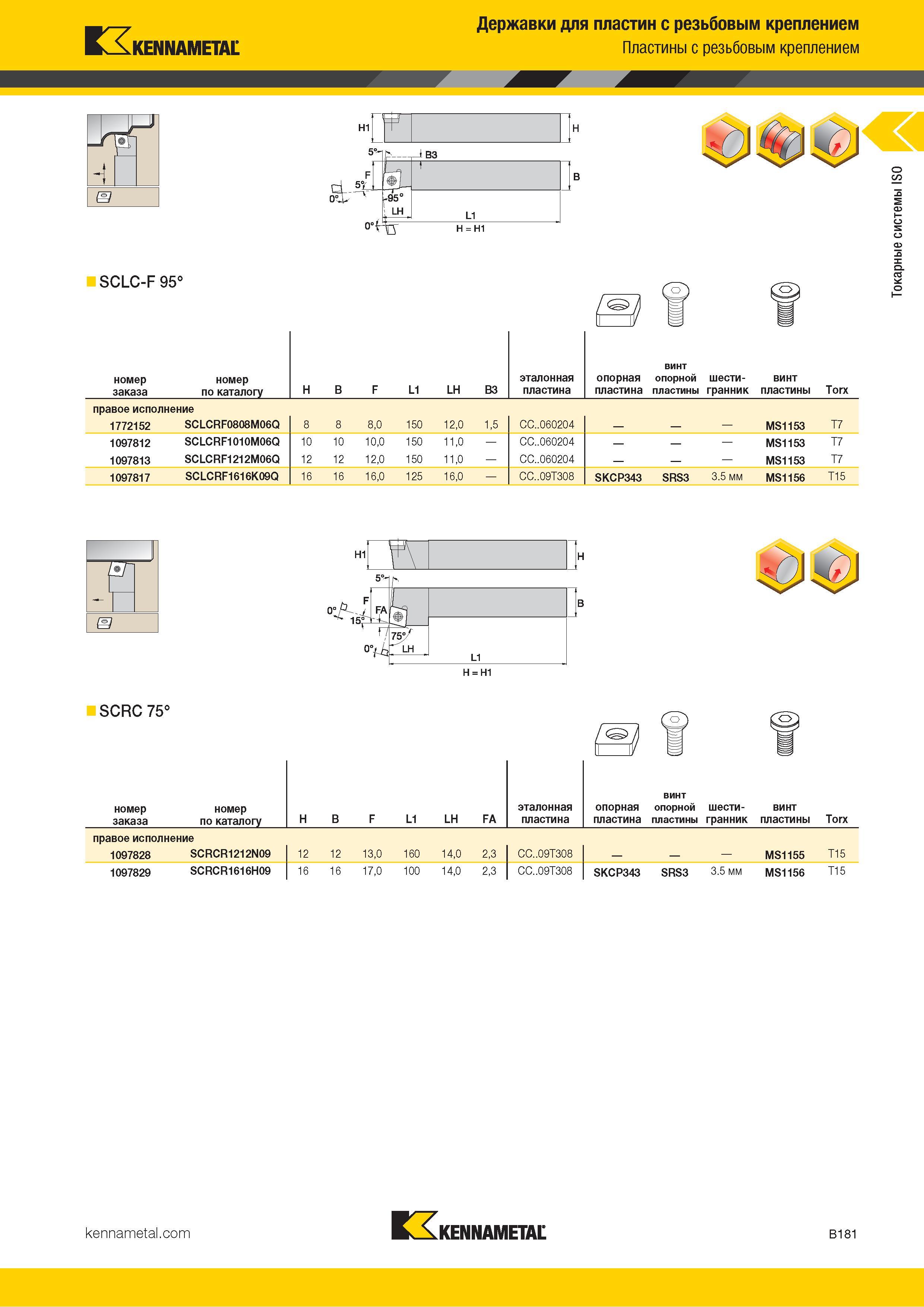 203 Kennametal Державки для пластин с резьбовым креплением Пластины с резьбовым креплением 5°, ““НГТ г ВЗ SCLC-F 95° номер заказа номер по каталогу H B F Каталог KENNAMETAL 2018 Инструмент токарный Резцы и державки с режущими сменными пластинами для наружного точения и внутреннего растачивания на станках Стр. B181