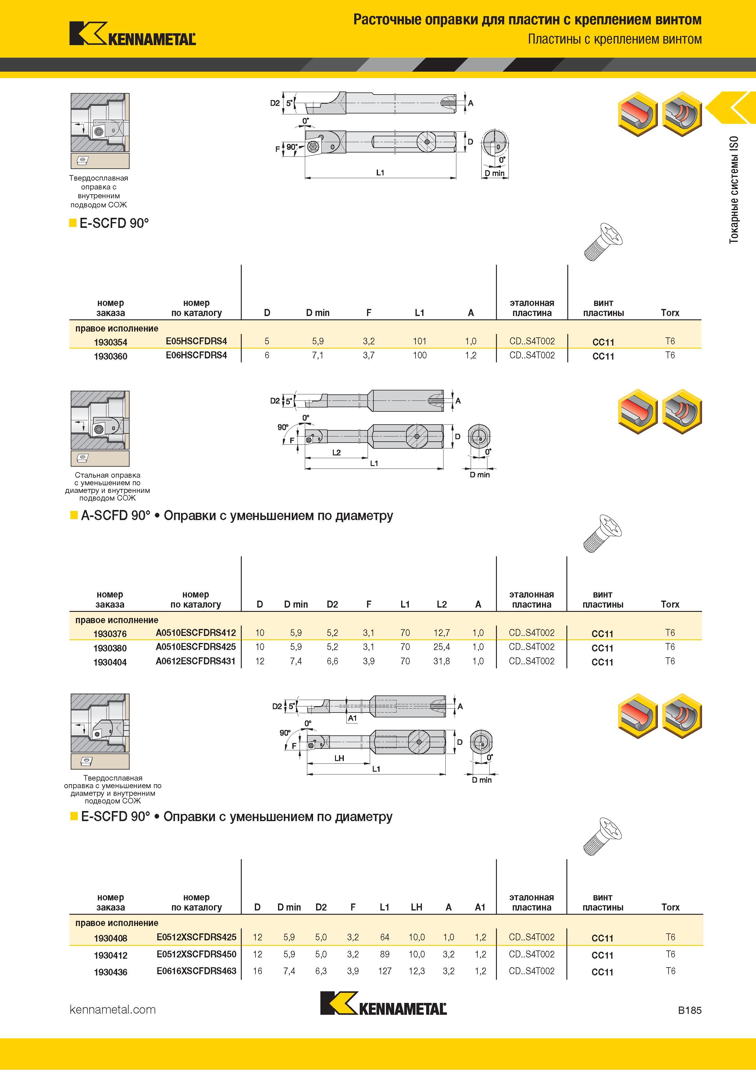 207 Kennametal Расточные оправки для пластин с креплением винтом Пластины с креплением винтом га Твердосплавная оправка с внутренним подводом СОЖ E-SCFD 90° D2 5“ V _ Каталог KENNAMETAL 2018 Инструмент токарный Резцы и державки с режущими сменными пластинами для наружного точения и внутреннего растачивания на станках Стр. B185