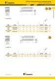 217 Kennametal Расточные оправки для пластин с креплением винтом Пластины с креплением винтом Твердосплавная оправка с внутренним подводом СОЖ '(-Гг E-SCF Каталог KENNAMETAL 2018 Инструмент токарный Резцы и державки с режущими сменными пластинами для наружного точения и внутреннего растачивания на станках Стр. B195