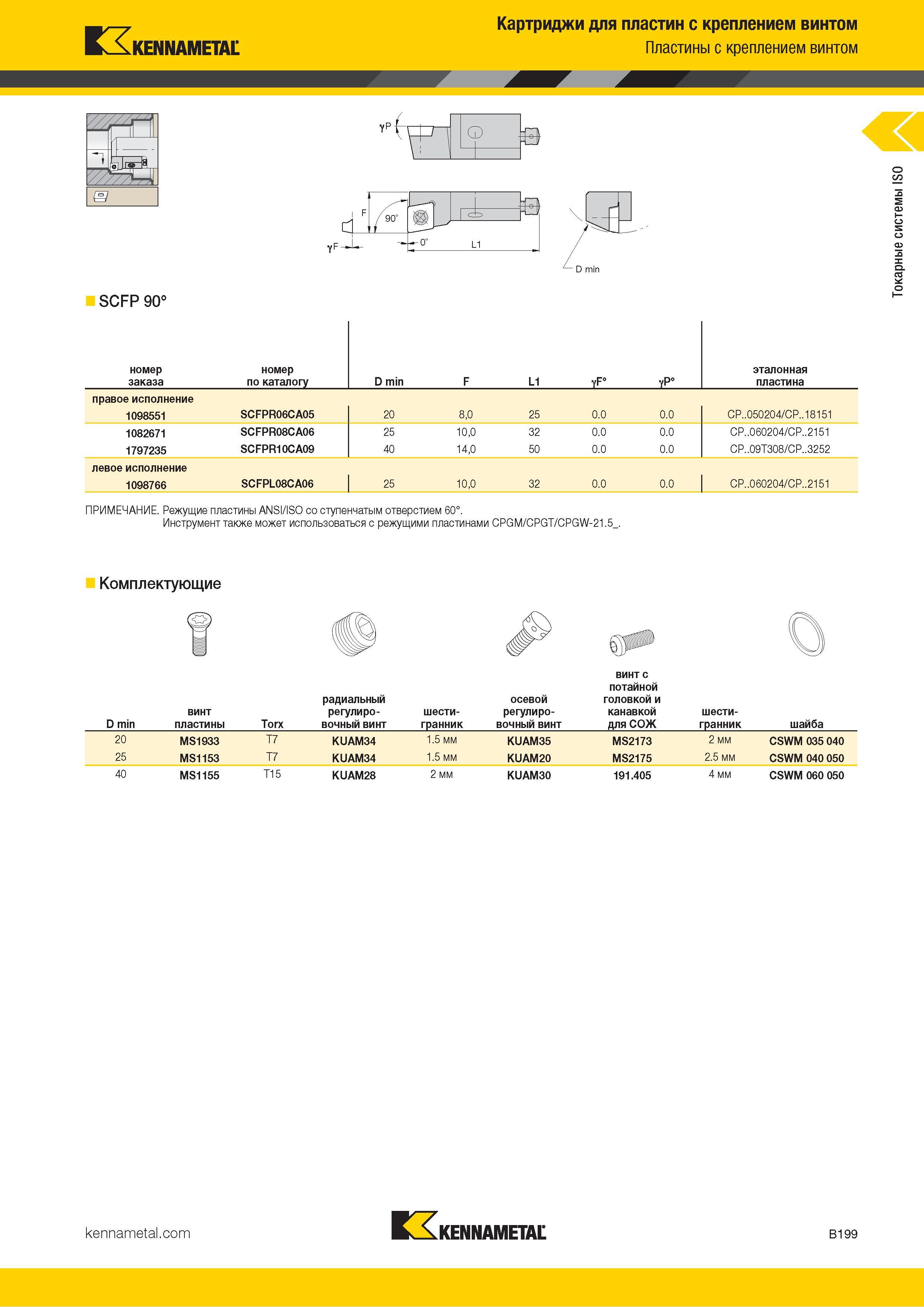 221 Kennametal Картриджи для пластин с креплением винтом Пластины с креплением винтом / У гв-й ур yf о SCFP 90° номер заказа номер по каталогу D min F L1 yF° VP° эталонная пластина правое исполнение 1098551 SCFPR06CA05 20 8,0 25 0 0 0 0 CP 050204/CP 18151 108 Каталог KENNAMETAL 2018 Инструмент токарный Резцы и державки с режущими сменными пластинами для наружного точения и внутреннего растачивания на станках Стр. B199