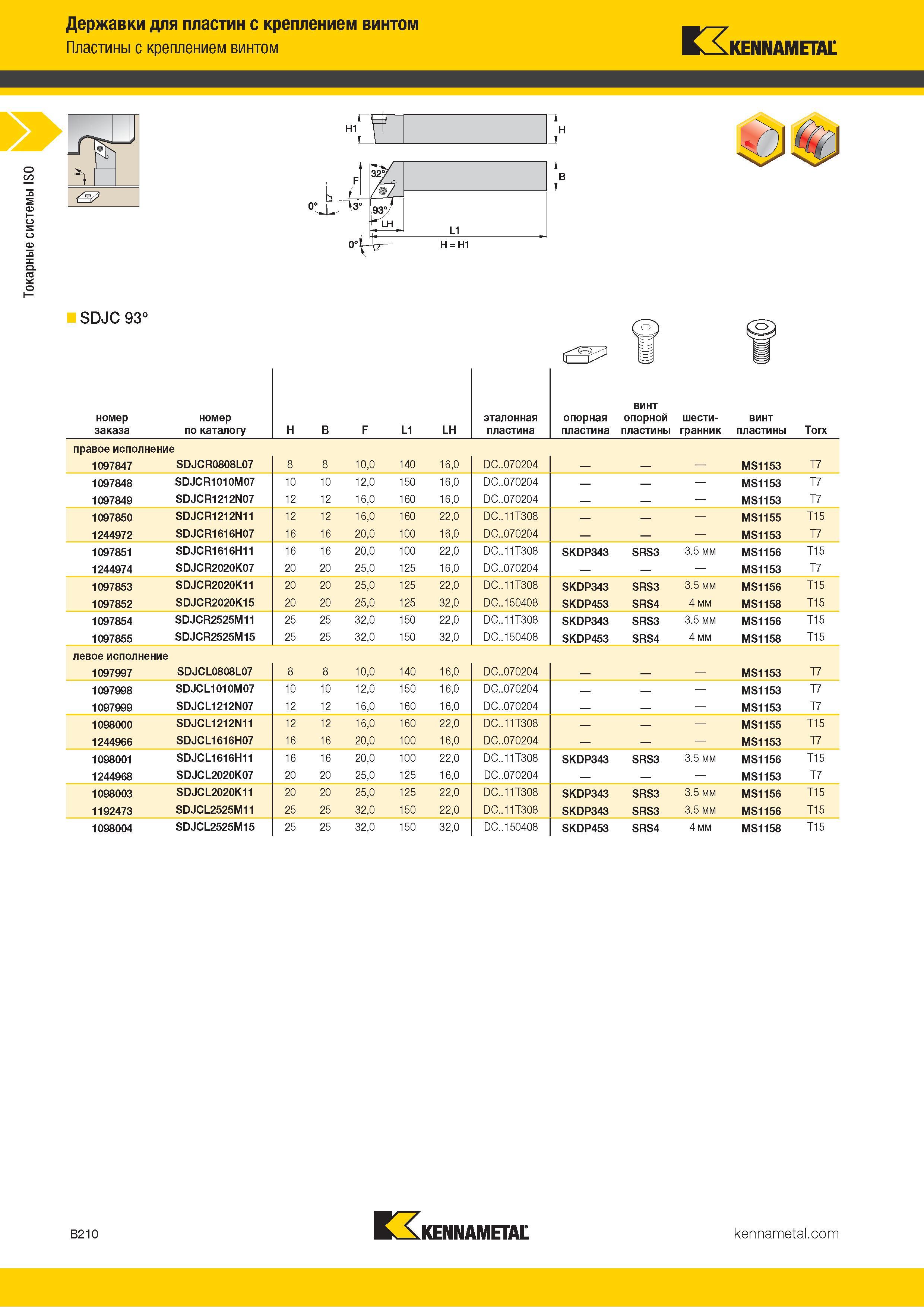 232 Токарные системы ISO Державки для пластин с креплением винтом Пластины с креплением винтом Kennametal B210 Kennametal Каталог KENNAMETAL 2018 Инструмент токарный Резцы и державки с режущими сменными пластинами для наружного точения и внутреннего растачивания на станках Стр. B210