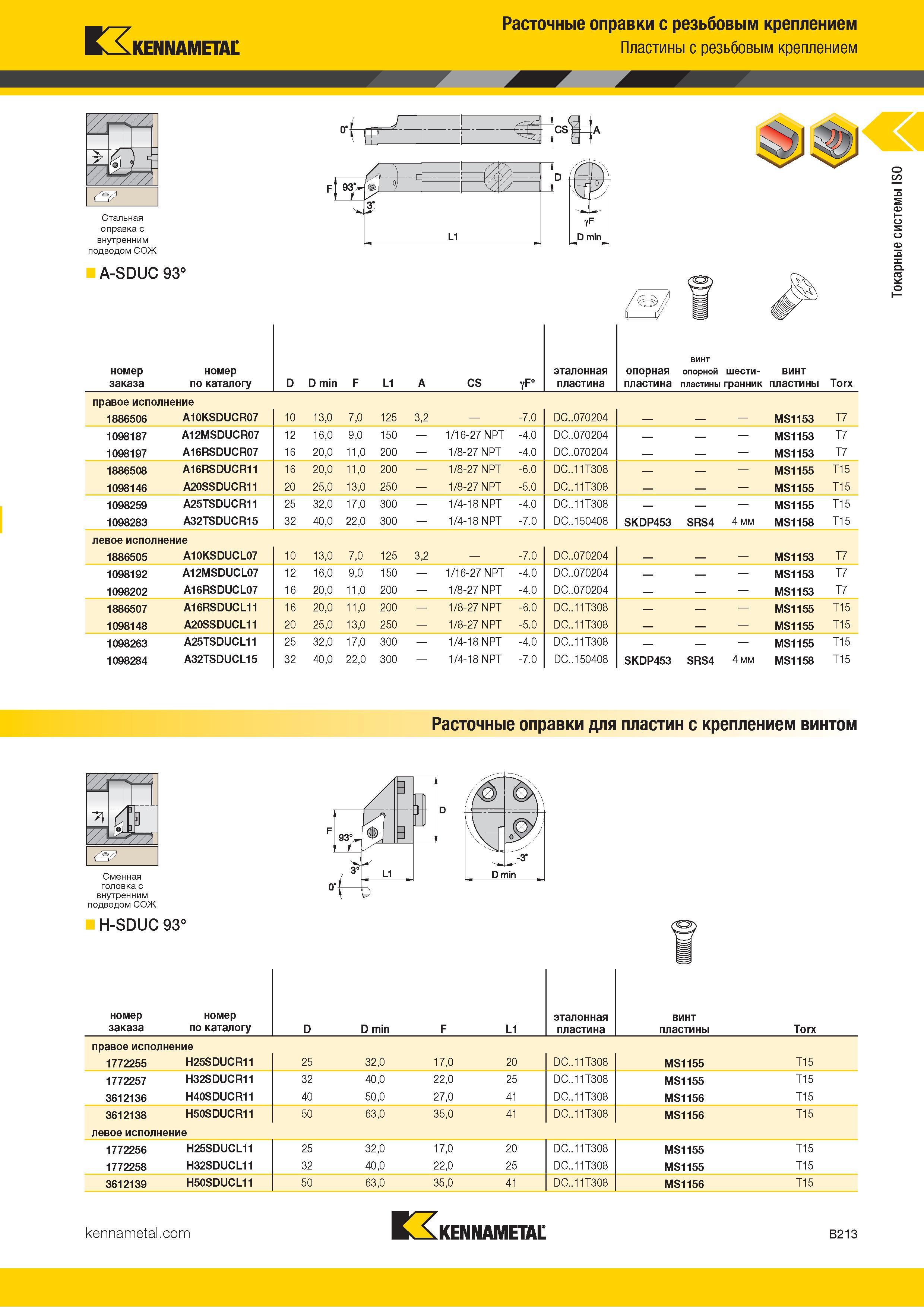 235 Kennametal Расточные оправки с резьбовым креплением Пластины с резьбовым креплением Стальная оправка с внутренним подводом СОЖ A-SDUC 93° F 93- Г L1 C Каталог KENNAMETAL 2018 Инструмент токарный Резцы и державки с режущими сменными пластинами для наружного точения и внутреннего растачивания на станках Стр. B213