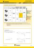 327 Kennametal Пластины Kennametal Рекомендации по применению Информация по применению инструмента Сплав KBH10 KBH20 KB5630 Острая режущая кромка специаль Каталог KENNAMETAL 2018 Инструмент токарный Резцы и державки с режущими сменными пластинами для наружного точения и внутреннего растачивания на станках Стр. B305