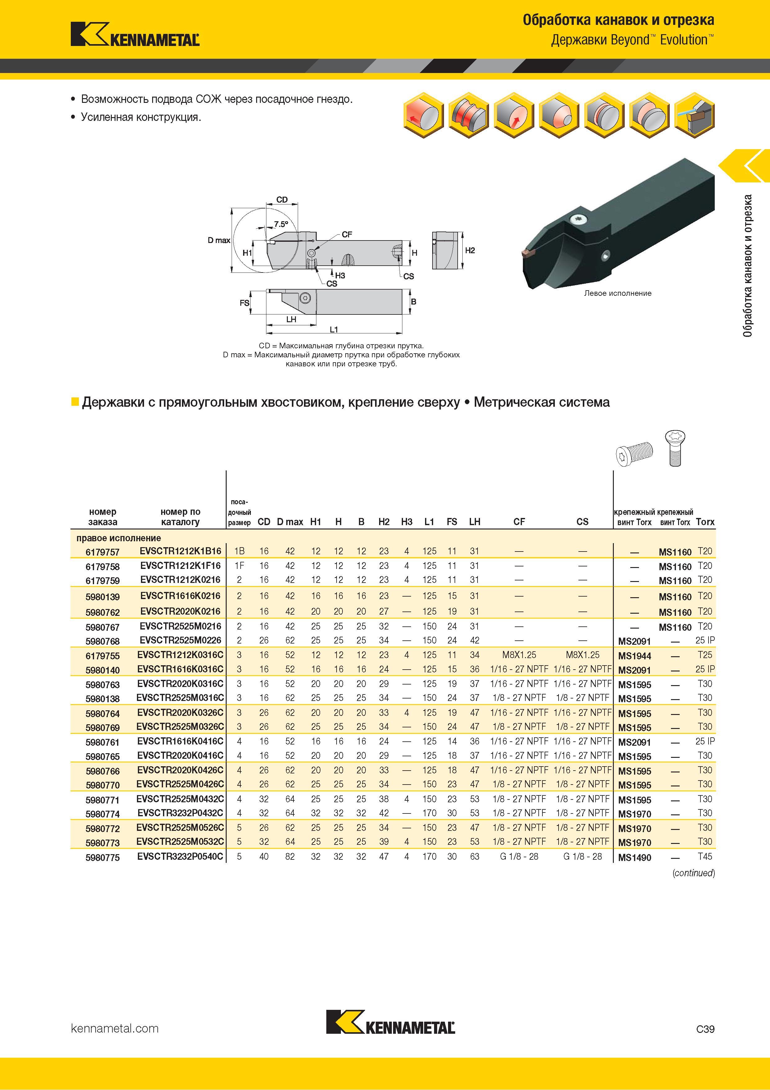 449 Kennametal Обработка канавок и отрезка Державки Beyond Evolution CD = Максимальная глубина отрезки прутка D max = Максимальный диаметр прутка при обра Каталог KENNAMETAL 2018 Инструмент токарный Резцы и державки с режущими сменными пластинами для наружного точения и внутреннего растачивания на станках Стр. C39