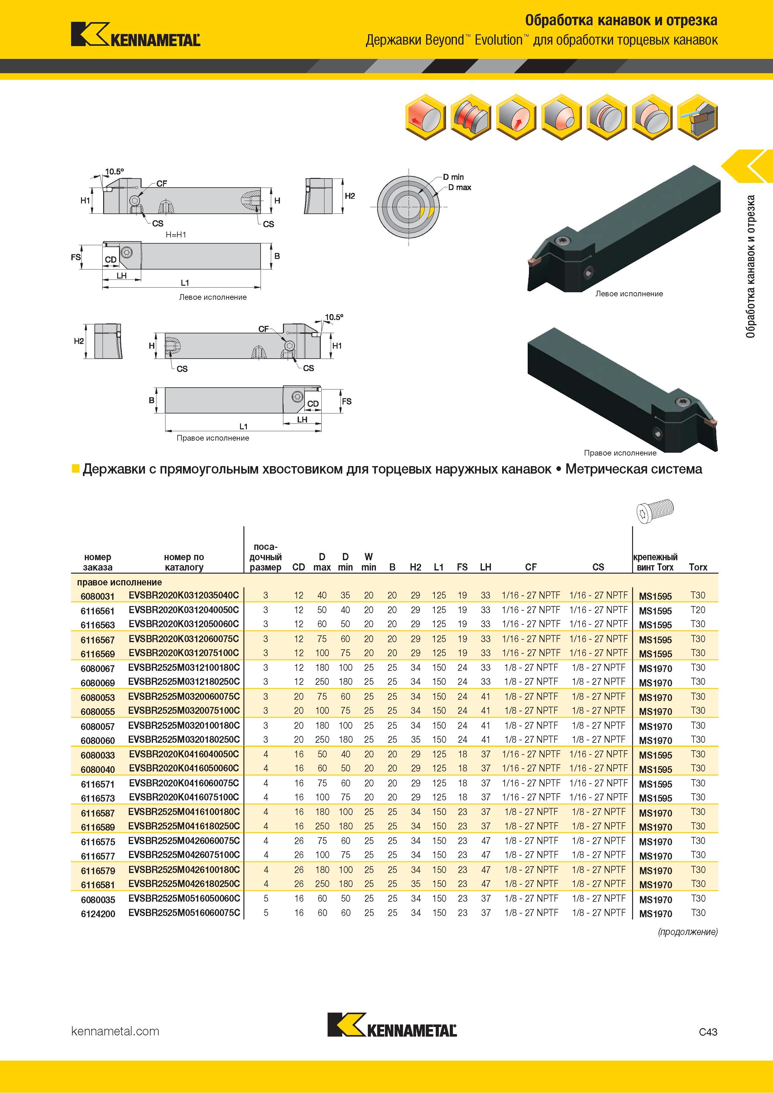 453 Kennametal Обработка канавок и отрезка Державки Beyond Evolution для обработки торцевых канавок : - ш - L1 Левое исполнение Левое исполнение CF- Г г- Каталог KENNAMETAL 2018 Инструмент токарный Резцы и державки с режущими сменными пластинами для наружного точения и внутреннего растачивания на станках Стр. C43