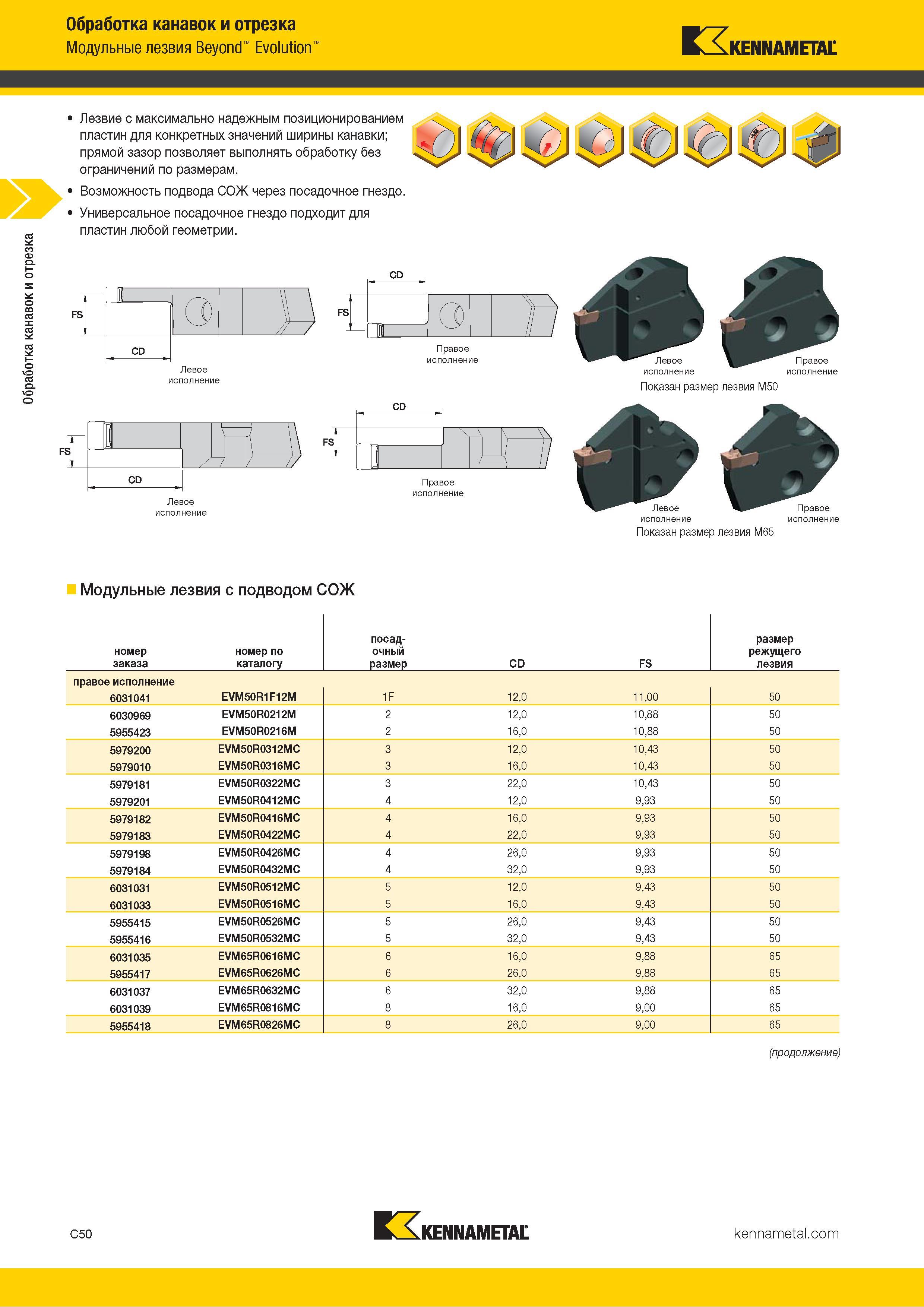 460 Модульные токарные лезвия Kennametal Beyond Evolution с максимально надежным позиционированием пластин для конкретных значений ширины канавки Каталог KENNAMETAL 2018 Инструмент токарный Резцы и державки с режущими сменными пластинами для наружного точения и внутреннего растачивания на станках Стр. C50