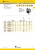 475 Kennametal Обработка канавок и отрезка Модульные блоки PSC Beyond Evolution Стандартная быстросменная платформа PSC Возможность подвода СОЖ через поса Каталог KENNAMETAL 2018 Инструмент токарный Резцы и державки с режущими сменными пластинами для наружного точения и внутреннего растачивания на станках Стр. C65
