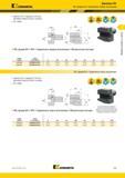 479 Державки VDI KENNAMETAL VDI, форма B5 Удлиненное правое исполнение VDI, форма B5 HPC Удлиненное правое исполнение Метрическая система номер заказа ном Каталог KENNAMETAL 2018 Инструмент токарный Резцы и державки с режущими сменными пластинами для наружного точения и внутреннего растачивания на станках Стр. C69