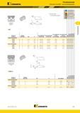 609 Kennametal Резьбонарезание Пластины Top Notch для резьбонарезания Неполный профиль с углом 60° NT номер по каталогу 55’ЧГ Лучший и альтернативный выбо Каталог KENNAMETAL 2018 Инструмент токарный Резцы и державки с режущими сменными пластинами для наружного точения и внутреннего растачивания на станках Стр. D19