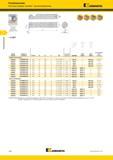 626 Резьбонарезание Резьбонарезание Расточные оправки Top Notch для резьбонарезания Kennametal Стальная оправка с внутренним подводом СОЖ A-NNT И 1 У I cs Каталог KENNAMETAL 2018 Инструмент токарный Резцы и державки с режущими сменными пластинами для наружного точения и внутреннего растачивания на станках Стр. D36