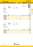 645 Kennametal Резьбонарезание Пластины LT для резьбонарезания Лучший и альтернативный выбор Наружная резьба API для трубных соединений а = 1/2 арктангенса LT-ER/L-API номер по каталогу размер пластины RC EX шаг резьбы, мм Каталог KENNAMETAL 2018 Инструмент токарный Резцы и державки с режущими сменными пластинами для наружного точения и внутреннего растачивания на станках Стр. D55