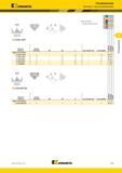 649 Kennametal Резьбонарезание Пластины LT для резьбонарезания Лучший и альтернативный выбор Наружная резьба NPT LT-ER/L-NPT номер по каталогу размер плас Каталог KENNAMETAL 2018 Инструмент токарный Резцы и державки с режущими сменными пластинами для наружного точения и внутреннего растачивания на станках Стр. D59