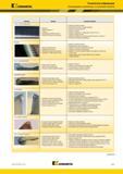 681 Kennametal Техническая информация Рекомендации по выявлению и устранению проблем проблема причина возможное решение резьба с рваной поверхностью Заусе Каталог KENNAMETAL 2018 Инструмент токарный Резцы и державки с режущими сменными пластинами для наружного точения и внутреннего растачивания на станках Стр. D91