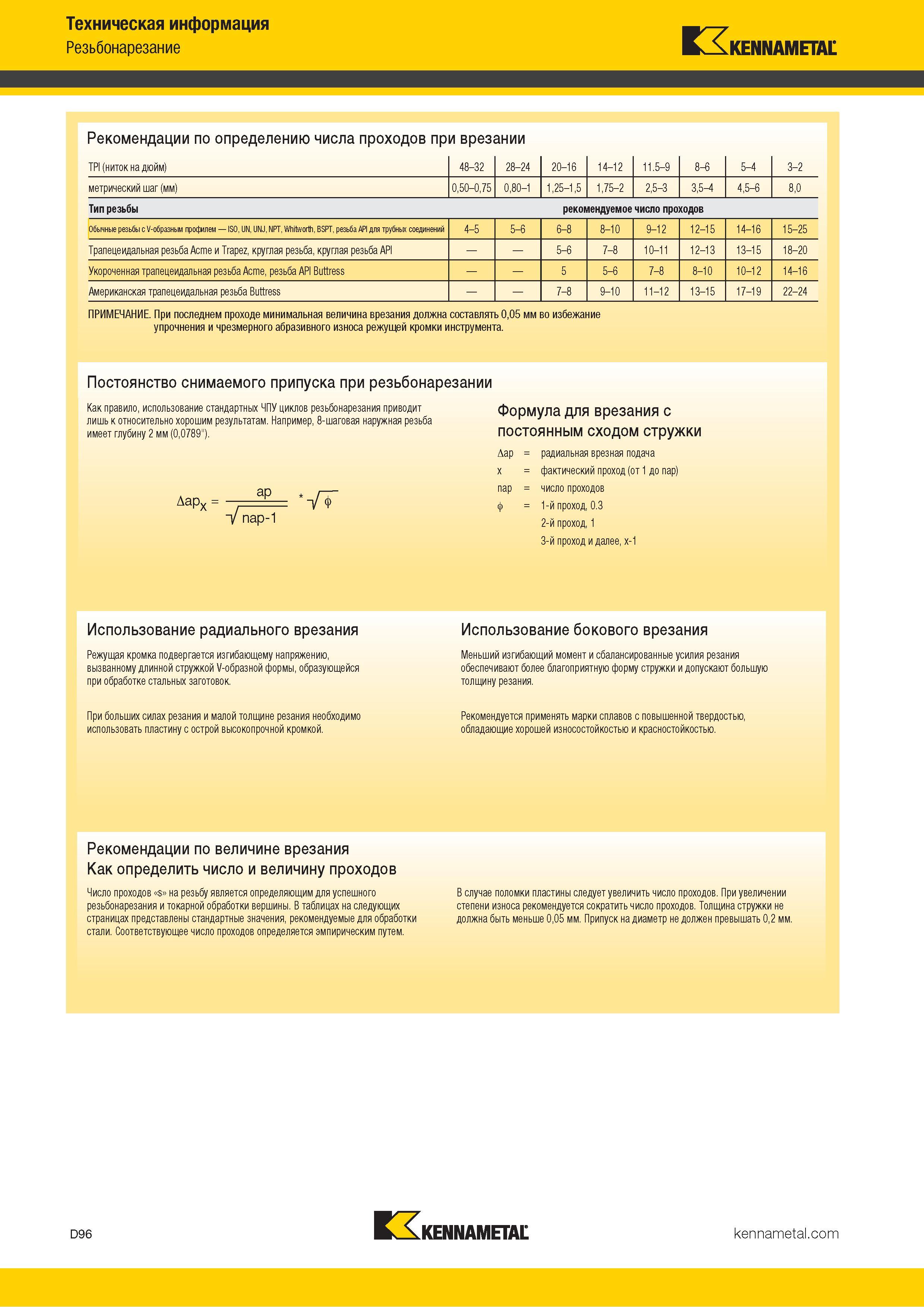 686 Техническая информация Резьбонарезание Kennametal Рекомендации по определению числа проходов при врезании TPI (ниток на дюйм) 48-32 28-24 20-16 14-12 Каталог KENNAMETAL 2018 Инструмент токарный Резцы и державки с режущими сменными пластинами для наружного точения и внутреннего растачивания на станках Стр. D96
