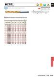1511 GTTD TiN For steel frame 17DC18 18DC30 30DC32 p flM 0 Steel Inil -0 027 -0 033 -0 039 Special point geometry for minimal through hole burrs Unit mm Каталог MITSUBISHI 2015 Токарный и вращающийся инструмент Инструментальные решения для оборудования Стр. N195 ENG