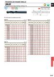 1513 TRIANGULAR SHANK DRILLS 3KO Triangular shank (Type 6 5)(Type 10)(Type 13) 7DC10 10DC18 18DC26 p M K N fill 0 Steel Cast Iron Non-femws Metal lira - Каталог MITSUBISHI 2015 Токарный и вращающийся инструмент Инструментальные решения для оборудования Стр. N197 ENG