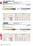 1520 DRILLING CARBIDE DRILLING (BRAZED TYPE) BRSB Key point drill for bridge construction Excellent cutting sharpness and chip discharge due to high rak Каталог MITSUBISHI 2015 Токарный и вращающийся инструмент Инструментальные решения для оборудования Стр. N204 ENG