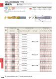 1522 DRILLING CARBIDE DRILLING (BRAZED TYPE) BRA Low thrust due to the absence of a chisel Easy regrinding 8D10 10DC18 18DC30 30DC40 -0 015 -0 018 -0 02 Каталог MITSUBISHI 2015 Токарный и вращающийся инструмент Инструментальные решения для оборудования Стр. N206 ENG