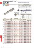 1528 DRILLING DRILLING (INDEXABLE TYPE) CARBIDE MVX Ideal combination of outer CVD insert and inner PVD insert High rigidity body that enabled L D6 deep Каталог MITSUBISHI 2015 Токарный и вращающийся инструмент Инструментальные решения для оборудования Стр. N212 ENG