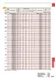 1531 CARBIDE DC (mm) Hole Depth (l d) Order Number a 3 to Number of Teeth Dimensions mm) A (mm) Insert Number P LPR OAL DCON DCFSMS Clamp Screw Wrench 3 Каталог MITSUBISHI 2015 Токарный и вращающийся инструмент Инструментальные решения для оборудования Стр. N215 ENG