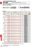 1536 DRILLING CARBIDE DRILLING (INDEXABLE TYPE) xM Wavy cutting edge design for good chip control B WrWr Highly rigid damping system offers stability an Каталог MITSUBISHI 2015 Токарный и вращающийся инструмент Инструментальные решения для оборудования Стр. N220 ENG