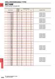 1540 DRILLING DRILLING (INDEXABLE TYPE) STAW CARBIDE Small Diameter Indexable Drill Stock Dimensions (mm) Order Number VP15TF VP10H DC LF S Applicable H Каталог MITSUBISHI 2015 Токарный и вращающийся инструмент Инструментальные решения для оборудования Стр. N224 ENG