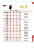 1541 CARBIDE INSERTS (Cast Iron) Order Number Stock Dimensions (mm) Applicable Holder DP5010 DC LF S STAWK1000TG 10 0 3 3 4 6 STAWSS1000S16 STAWSN1000S1 Каталог MITSUBISHI 2015 Токарный и вращающийся инструмент Инструментальные решения для оборудования Стр. N225 ENG