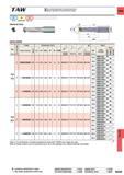 1545 TAW Wavy cutting edge design for good chip control Serration geometry for accurate insert location M Steel Stainless Steel Cast Iron (General Use) Каталог MITSUBISHI 2015 Токарный и вращающийся инструмент Инструментальные решения для оборудования Стр. N229 ENG