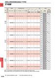 1546 DRILLING DRILLING (INDEXABLE TYPE) CARBIDE TAW Holder Dimensions (mm) M Insert DC 03 Q y Stock D O Order Number o q LH OAL LF PL DCON y is Kj DC Or Каталог MITSUBISHI 2015 Токарный и вращающийся инструмент Инструментальные решения для оборудования Стр. N230 ENG