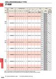 1548 DRILLING DRILLING (INDEXABLE TYPE) CARBIDE TAW Holder Dimensions (mm) M Insert DC 03 Q y Stock D O Order Number o q LH OAL LF PL DCON s' is Kj DC O Каталог MITSUBISHI 2015 Токарный и вращающийся инструмент Инструментальные решения для оборудования Стр. N232 ENG