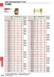 1552 DRILLING DRILLING (INDEXABLE TYPE) CARBIDE TAW H Type (Cast Iron) Order Number Stock Dimensions (mm) Applicable Holder DP5010 DC LF S TAWKH1400TG 1 Каталог MITSUBISHI 2015 Токарный и вращающийся инструмент Инструментальные решения для оборудования Стр. N236 ENG