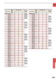 1553 CARBIDE Order Number Stock Dimensions (mm) Applicable Holder Order Number Stock Dimensions (mm) Applicable Holder DP5010 DC LF S DP5010 DC LF S TAW Каталог MITSUBISHI 2015 Токарный и вращающийся инструмент Инструментальные решения для оборудования Стр. N237 ENG