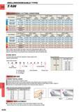 1554 DRILLING DRILLING (INDEXABLE TYPE) CARBIDE TAW RECOMMENDED CUTTING CONDITIONS Work Material Drill Diameter 014 0 015 4 015 5-018 4 018 5-021 4 Cond Каталог MITSUBISHI 2015 Токарный и вращающийся инструмент Инструментальные решения для оборудования Стр. N238 ENG