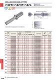 1556 DRILLING DRILLING (INDEXABLE TYPE) CARBIDE TAFS TAFM TAFL Various grades and chip breakers P M Steel Stainless Steel Cast Iron A screw hole on the Каталог MITSUBISHI 2015 Токарный и вращающийся инструмент Инструментальные решения для оборудования Стр. N240 ENG