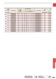 1559 CARBIDE Hole Depth Dimensions (mm) & DC Order Number Stock lumbei 3f Teeth LPR OAL DCON DCFSMS CNT Insert Number (mm) (l d) Clamp Screw Wrench 49 0 Каталог MITSUBISHI 2015 Токарный и вращающийся инструмент Инструментальные решения для оборудования Стр. N243 ENG