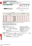 1568 DRILLING CVD DIAMOND COATED DRILLS CARBIDE MCS For CFRP For high accuracy and efficient drilling of CFRP Unique diamond coating produces excellent Каталог MITSUBISHI 2015 Токарный и вращающийся инструмент Инструментальные решения для оборудования Стр. N252 ENG