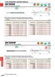 1570 CVD DIAMOND COATED DRILLS CARBIDE ocsss Short For non-ferrous material uwc DCC1 5 DCS1 5 DCS1 5 N Non-ferrous Metal S H 0 2DC2 PL -0 014 0 -0 006 L Каталог MITSUBISHI 2015 Токарный и вращающийся инструмент Инструментальные решения для оборудования Стр. N254 ENG