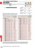 1572 DRILLING CARBIDE N256 CVD DIAMOND COATED DRILLS OCBSS Drill for hard brittle materials Q (DC) DCS0 07 - N Ncr-'erous Metal 0 05DC0 2 Order Number D Каталог MITSUBISHI 2015 Токарный и вращающийся инструмент Инструментальные решения для оборудования Стр. N256 ENG